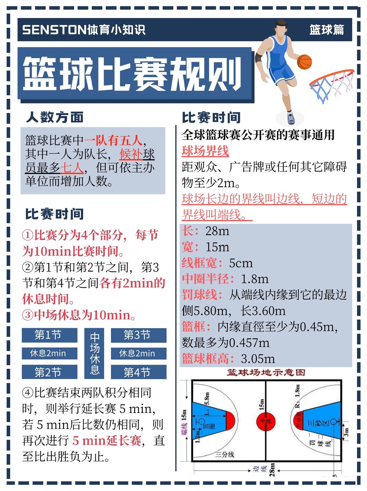 如何克服篮球比赛中的心理压力